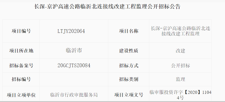 总投10亿！临沂这条主干道新建2座菱形互通式立交、3座大桥