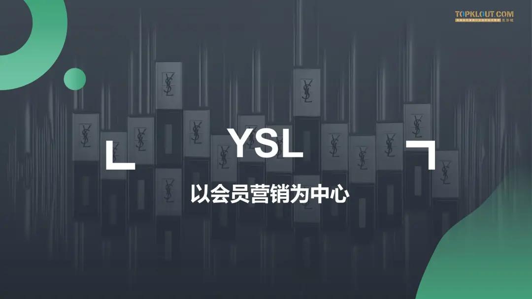 微信生态下的营销洞察报告
