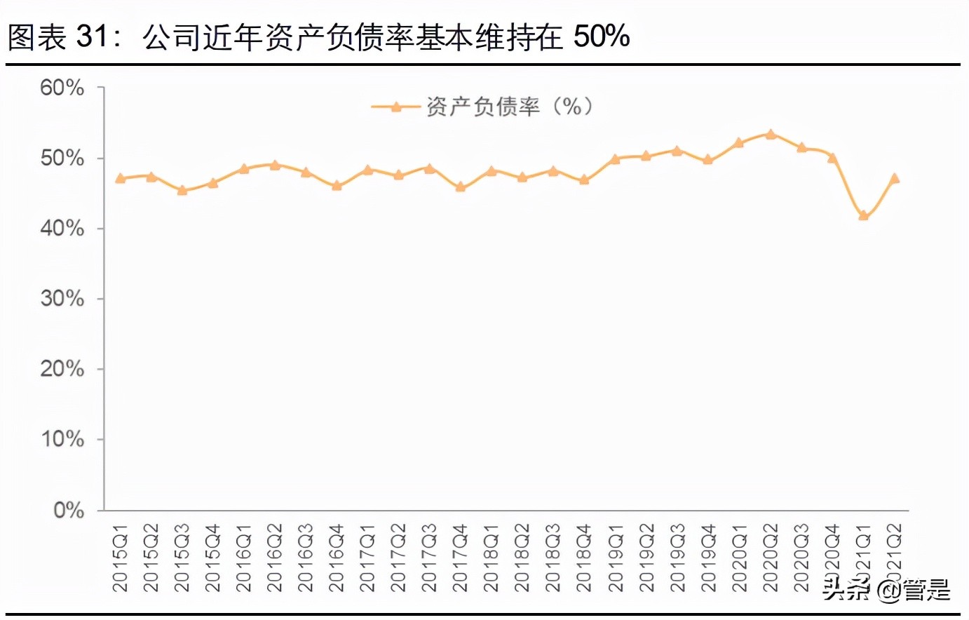 宝钛股份专题报告：军品订单加速释放，钛企龙头腾飞崛起
