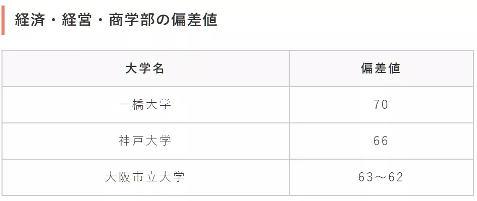 國公立大學篇 日本的好大學有哪些 看看 大學群 就知道了 日本資訊港 Mdeditor