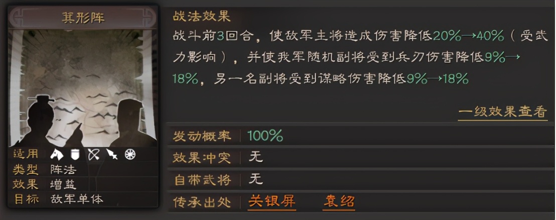 三国志战略版：箕形阵专题攻略