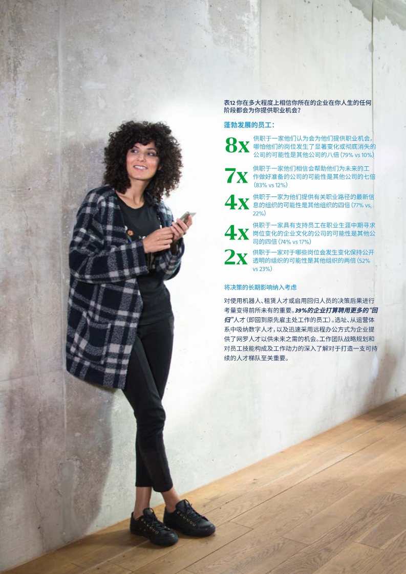 2020全球人才趋势报告