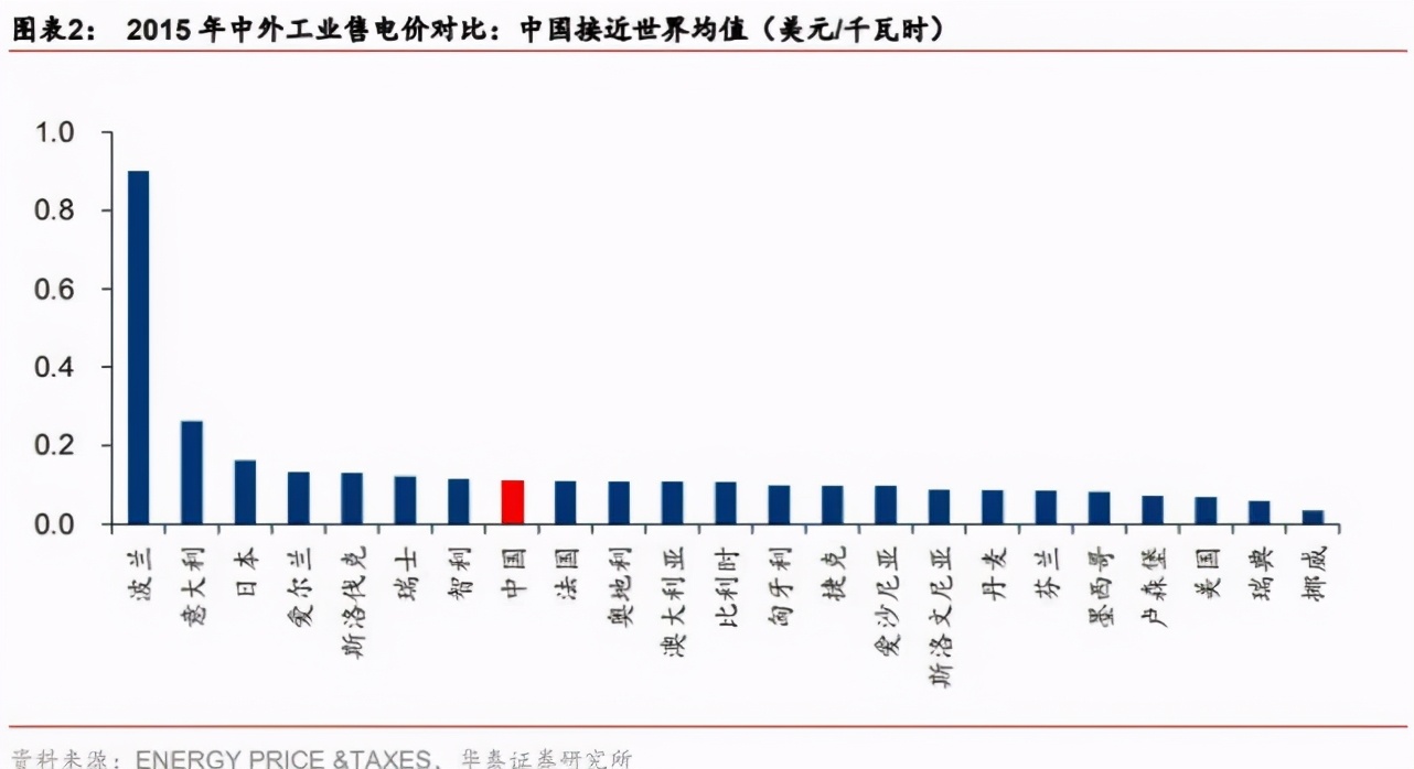 电费出卖运营商：5G基站成“电老虎”，为省钱有基站搞夜间休眠