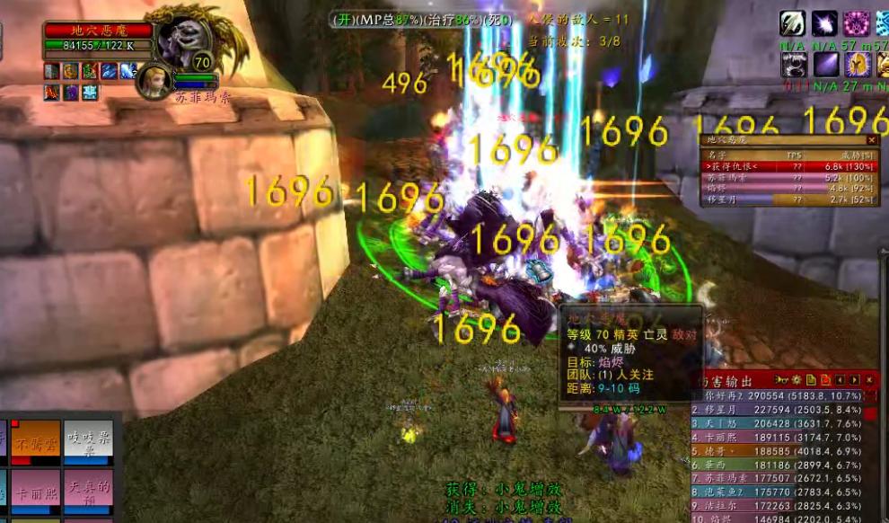 Warcraft TBC Analysis of 4 P3 physical DPS rings, 152 sets are