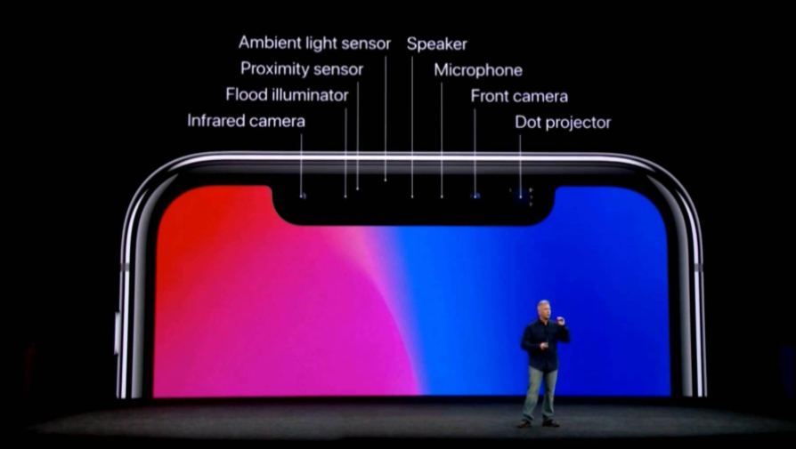苹果十周年之作iPhoneX，为什么生存周期只有十个月？