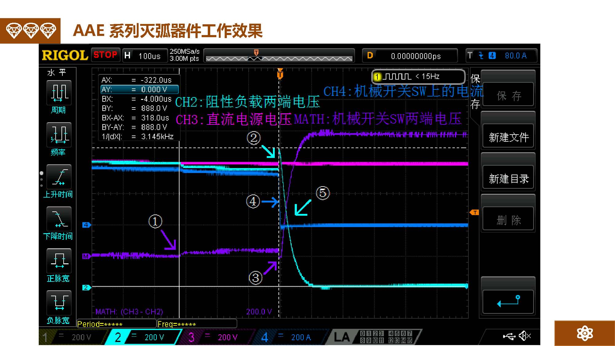 金矢電子總經理郭橋石：電子滅弧及新型元器件