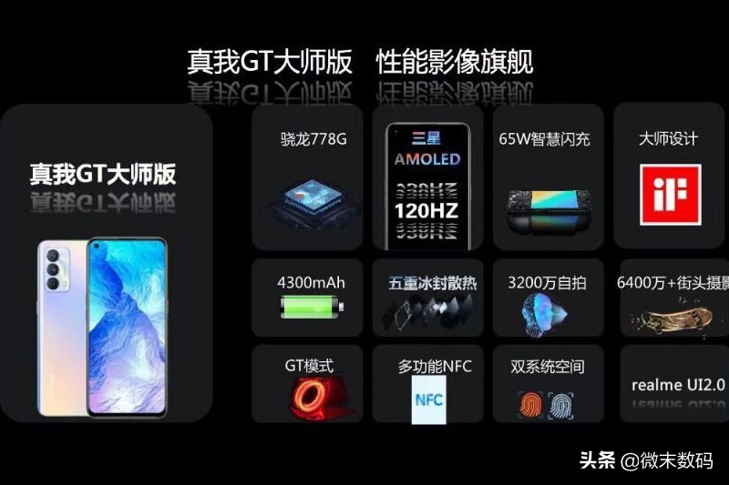 杨幂率先秀出Realme GT大师版外观，这个设计算巅峰吗？