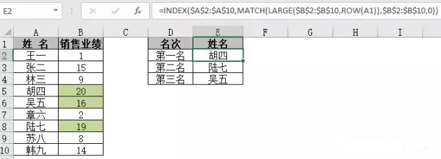 Excel｜VLOOKUP查找有缺点，试试INDEX+MATCH