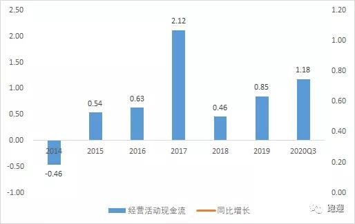 废钢加工设备龙头华宏科技