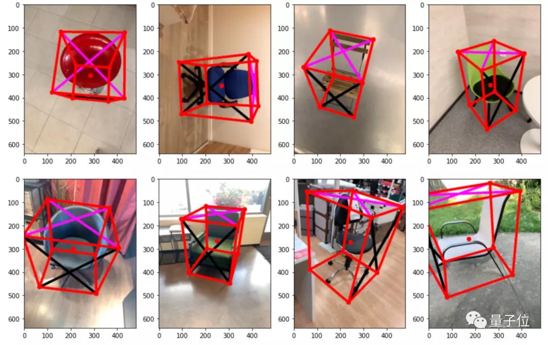 谷歌AI最新3D数据集，1.5万张动图，让AR主宰你的生活