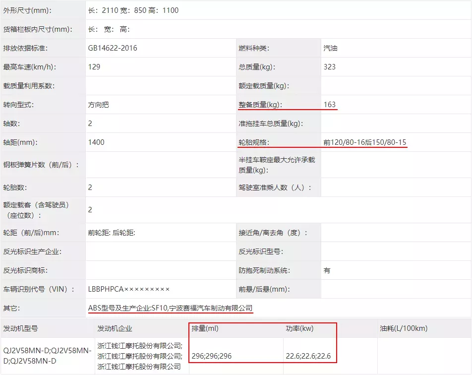 QJ首款V缸巡航闪300曝光，还有看不懂的骁700