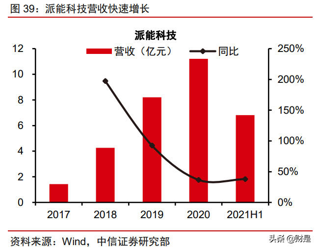 “专精特新”专题研究：专精特新的时代，制造强国的未来