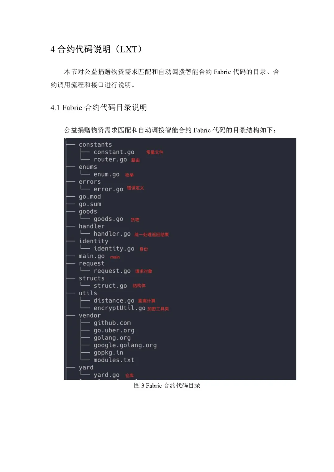 BSN第二次大赛获奖作品展示-《公益捐赠物资需求匹配和自……