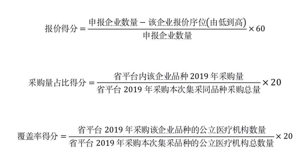 医药大省，40品种执行带量采购