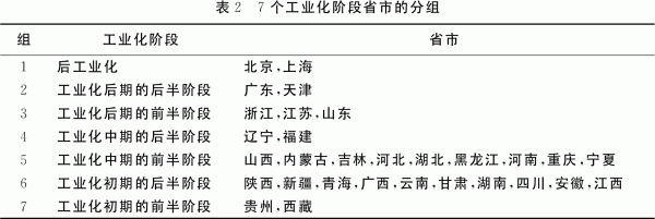 秸秆生物质能利用对节能减排的贡献潜力研究-第3张图片-农百科