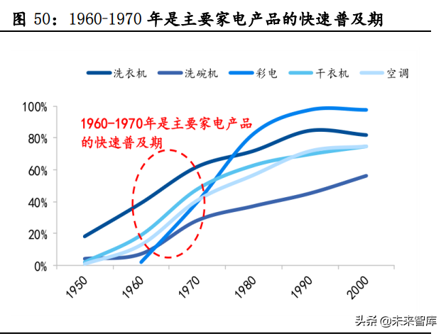 国潮品牌专题报告：复盘美日民族品牌发展，看国潮崛起节奏与高度