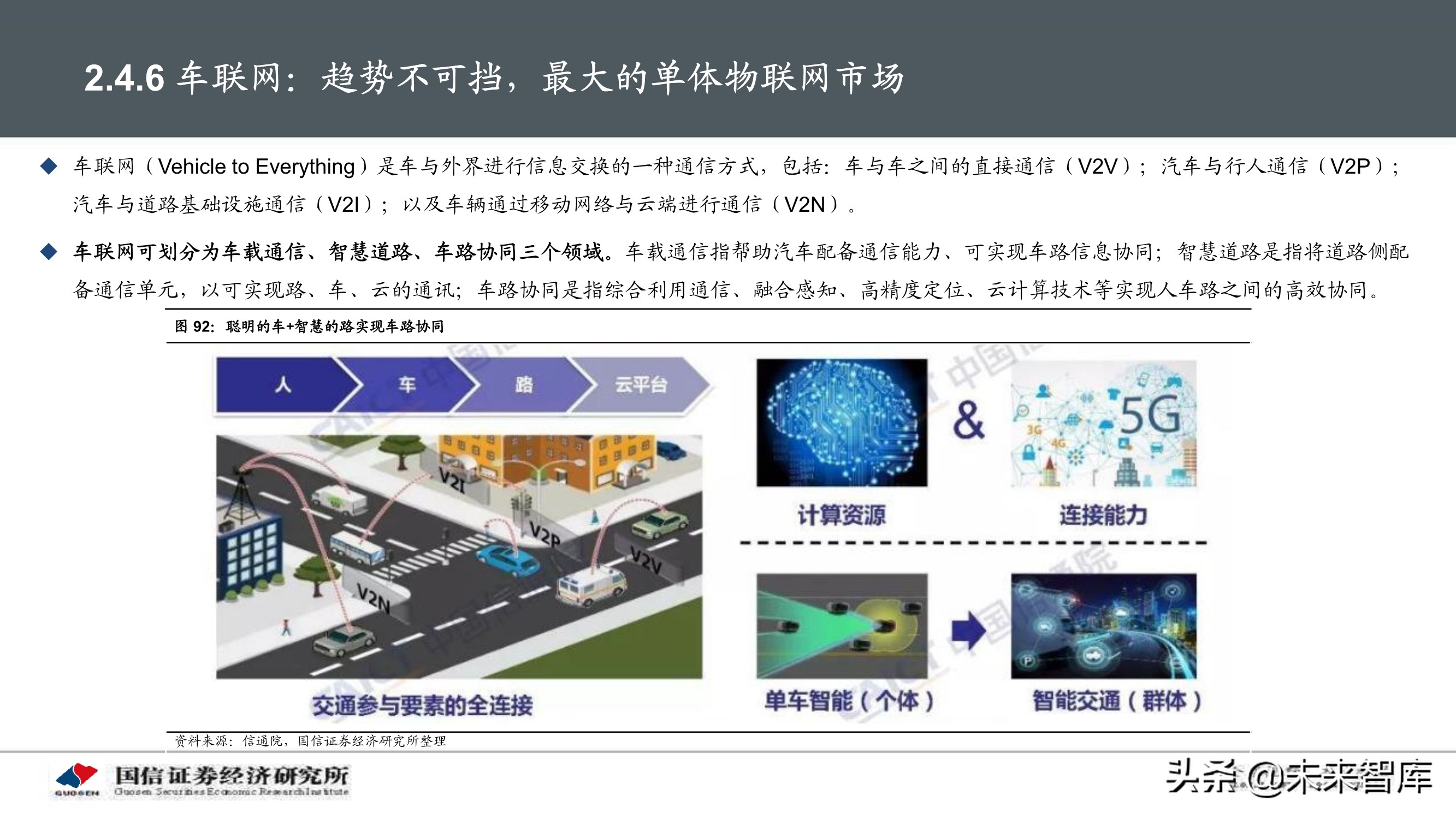 物联网产业104页深度研究报告：挖掘物联网产业投资机会