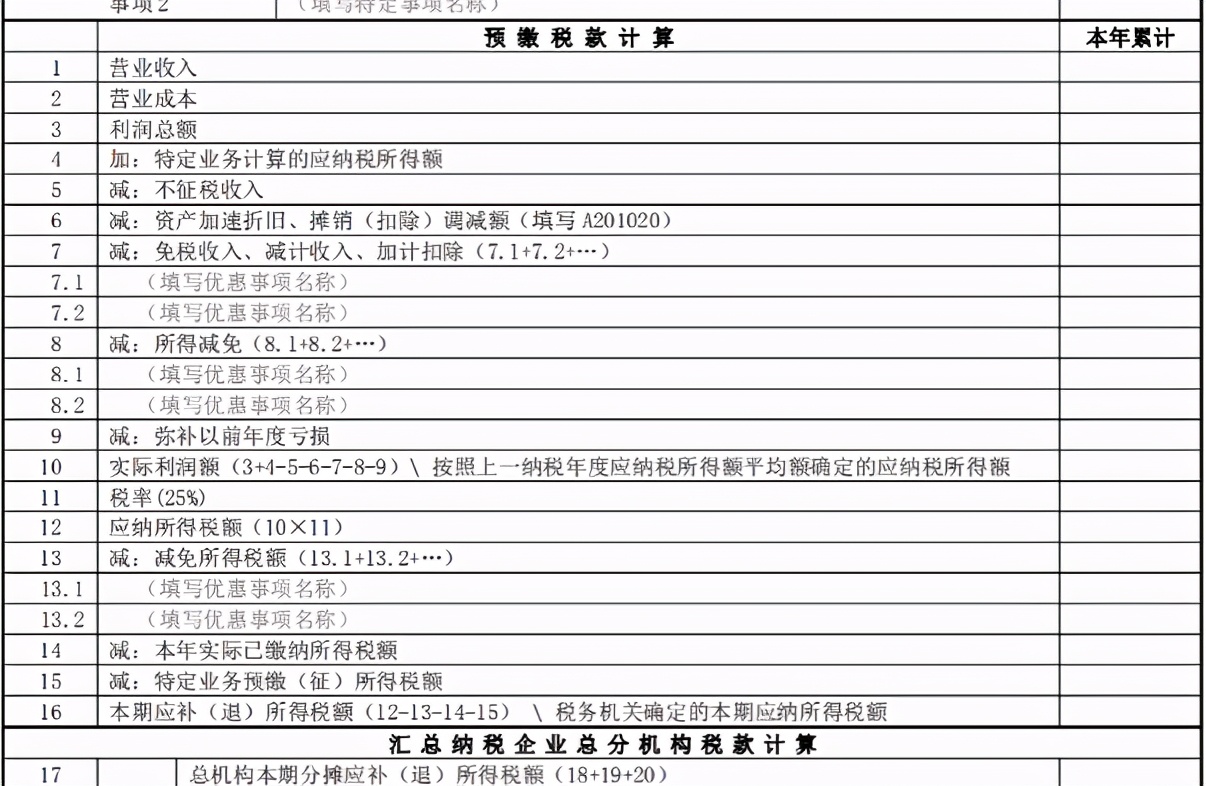 税局紧急通知：纳税申报又变了！4月20日前必须完成