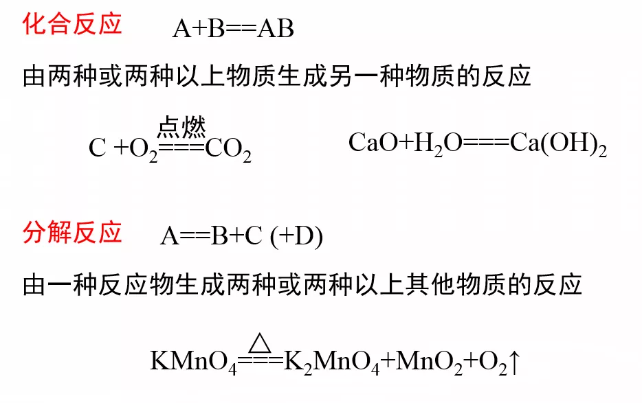 金属的化学性质-金属与氧气、酸的反应