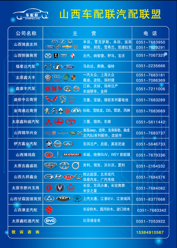 3.20，齐聚山西｜暗流涌动的后市场，如何改变明盈实亏的现状