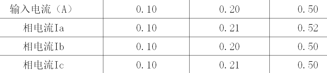 一起引黄工程泵站停机故障的分析