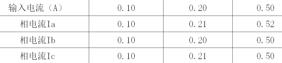 一起引黃工程泵站停機故障的分析