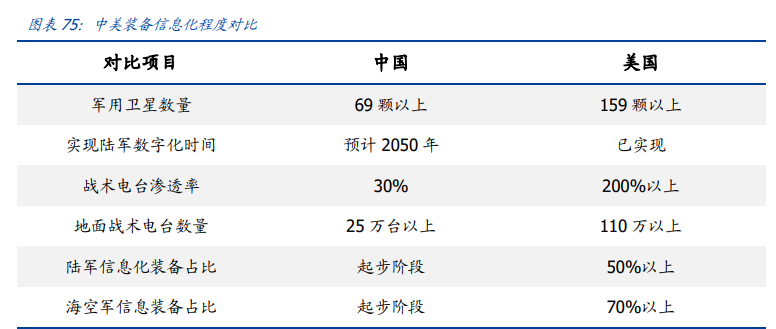 通信行业深度报告：白马为先、守正出奇，5G三部曲