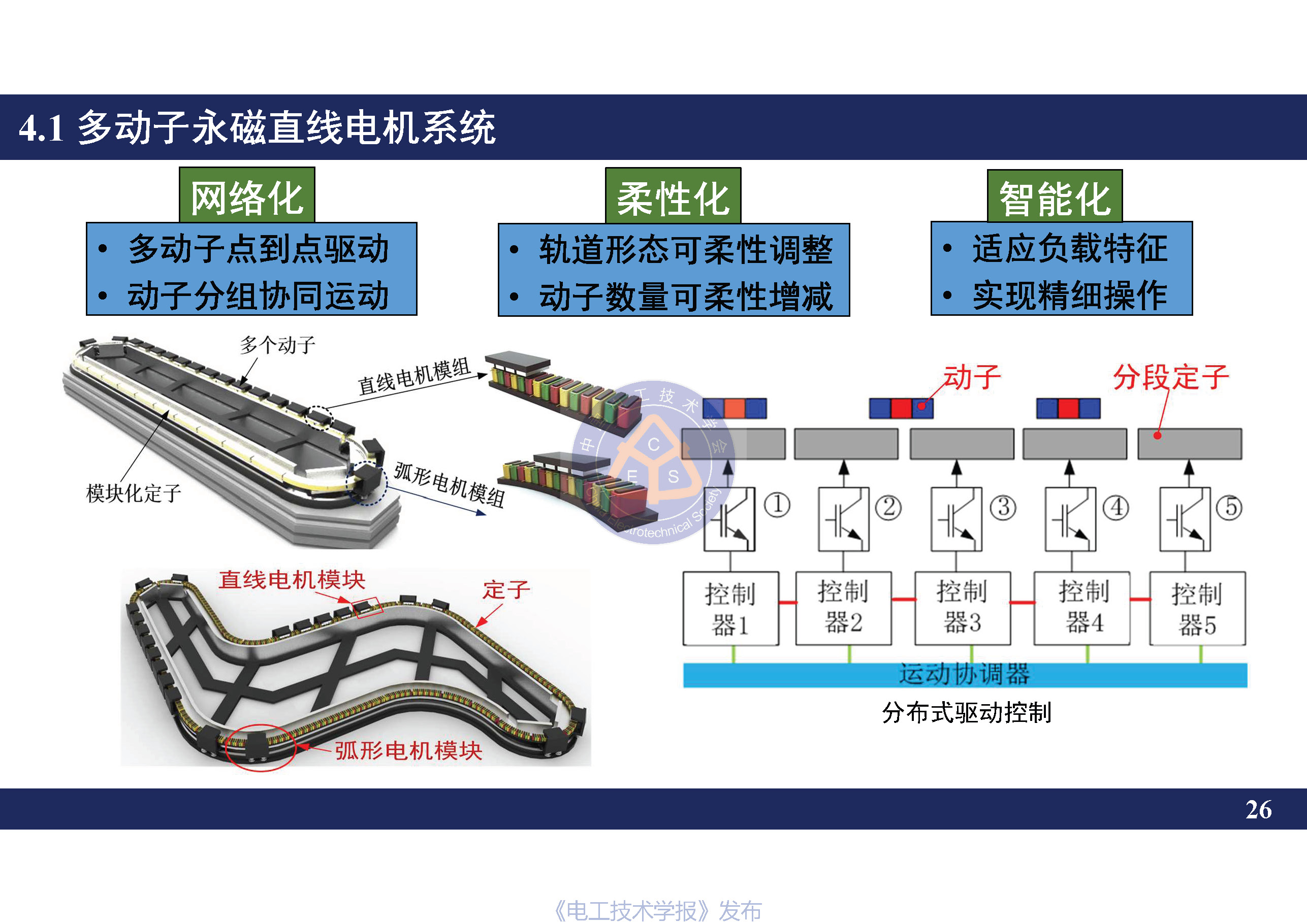 南京航空航天大学黄旭珍教授：柔性永磁直线电机的设计与应用