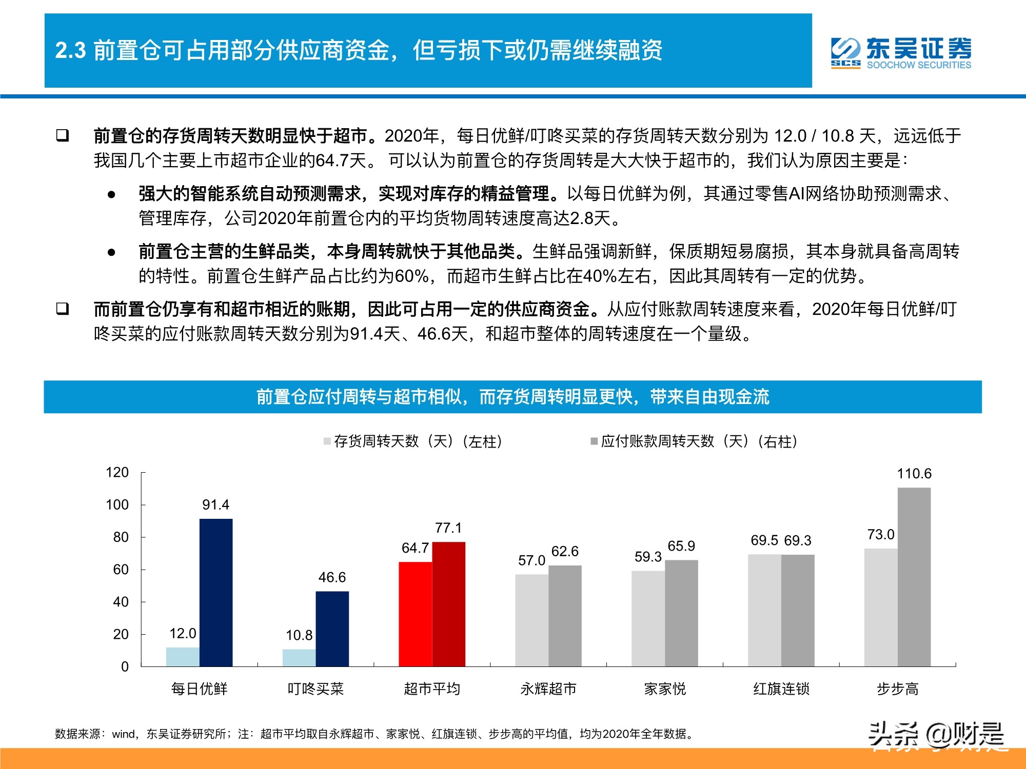 生鲜电商行业深度分析：生鲜电商战事升级，路向何方？