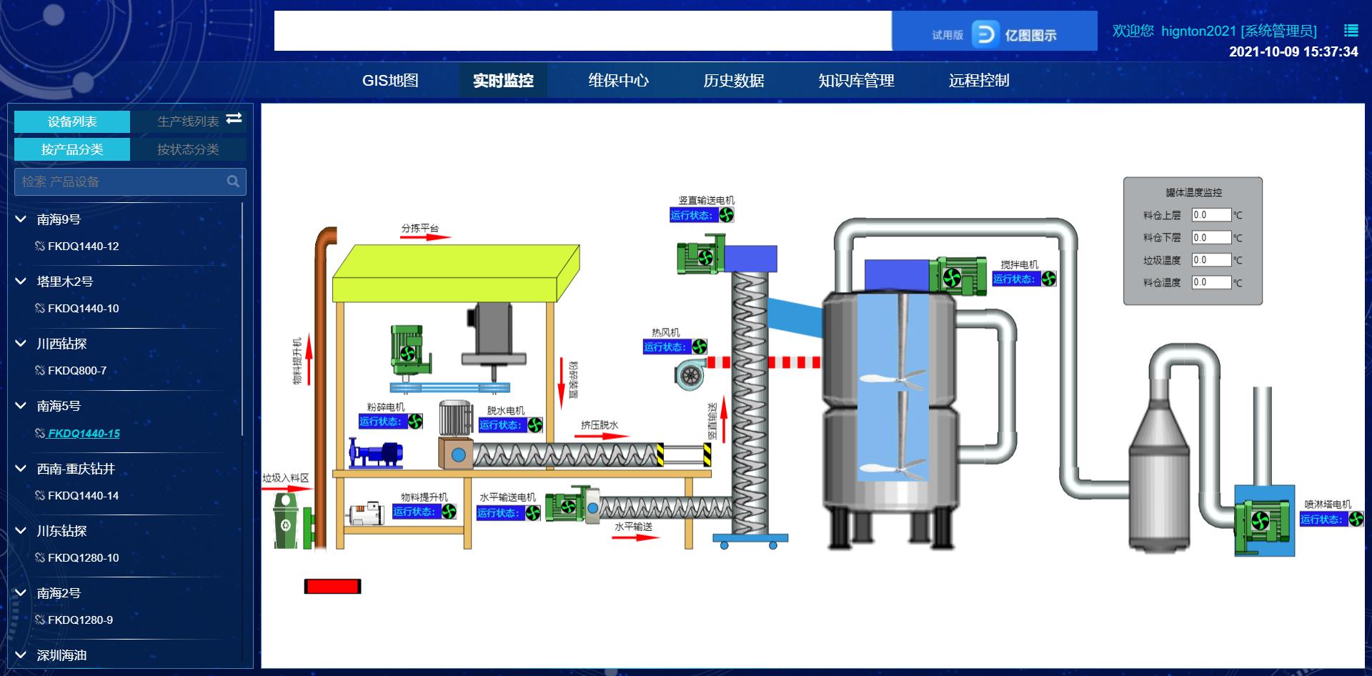 Industrial boiler remote monitoring operation and maintenance solution