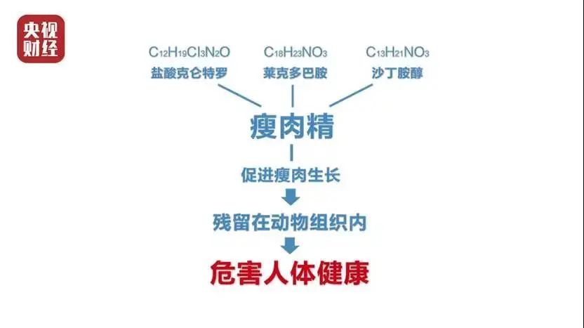 315晚会行业黑幕扒皮大秀，有企业火速道歉