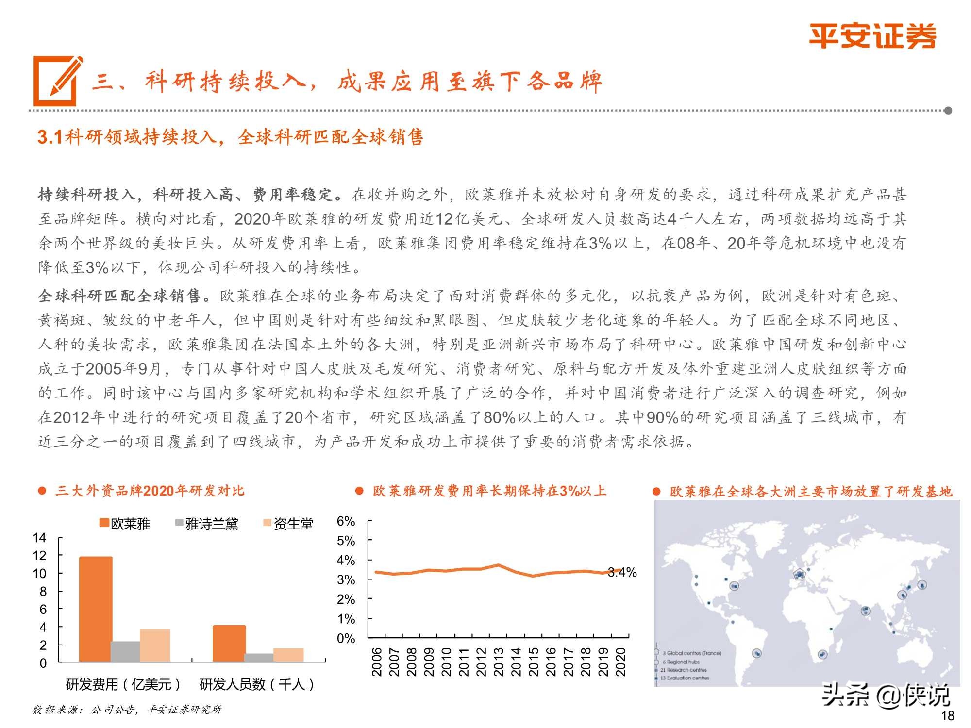 从欧莱雅历史出发，探索国货化妆品企业崛起之路（平安证券）