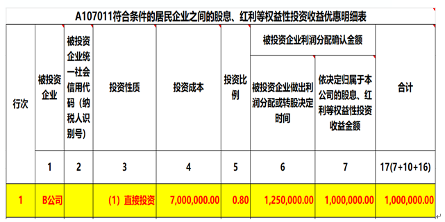 紧急通知！5月31日前，所有企业会计和老板必须