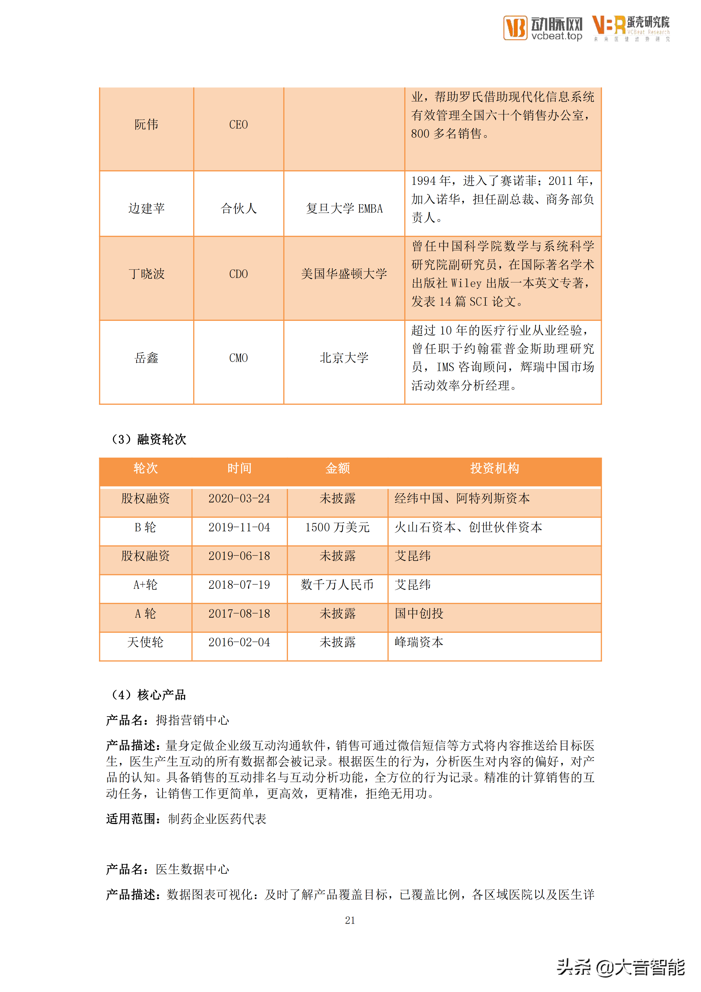 智慧医疗项目总结：医药数字化营销服务行业创新报告
