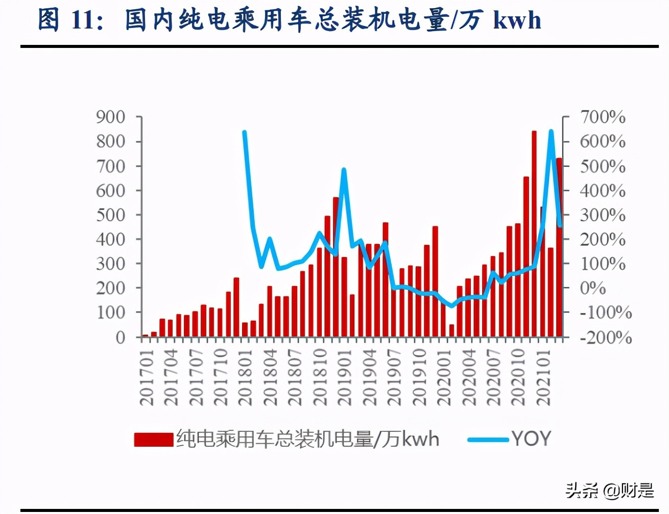 长城汽车专题研究报告（下）：人和