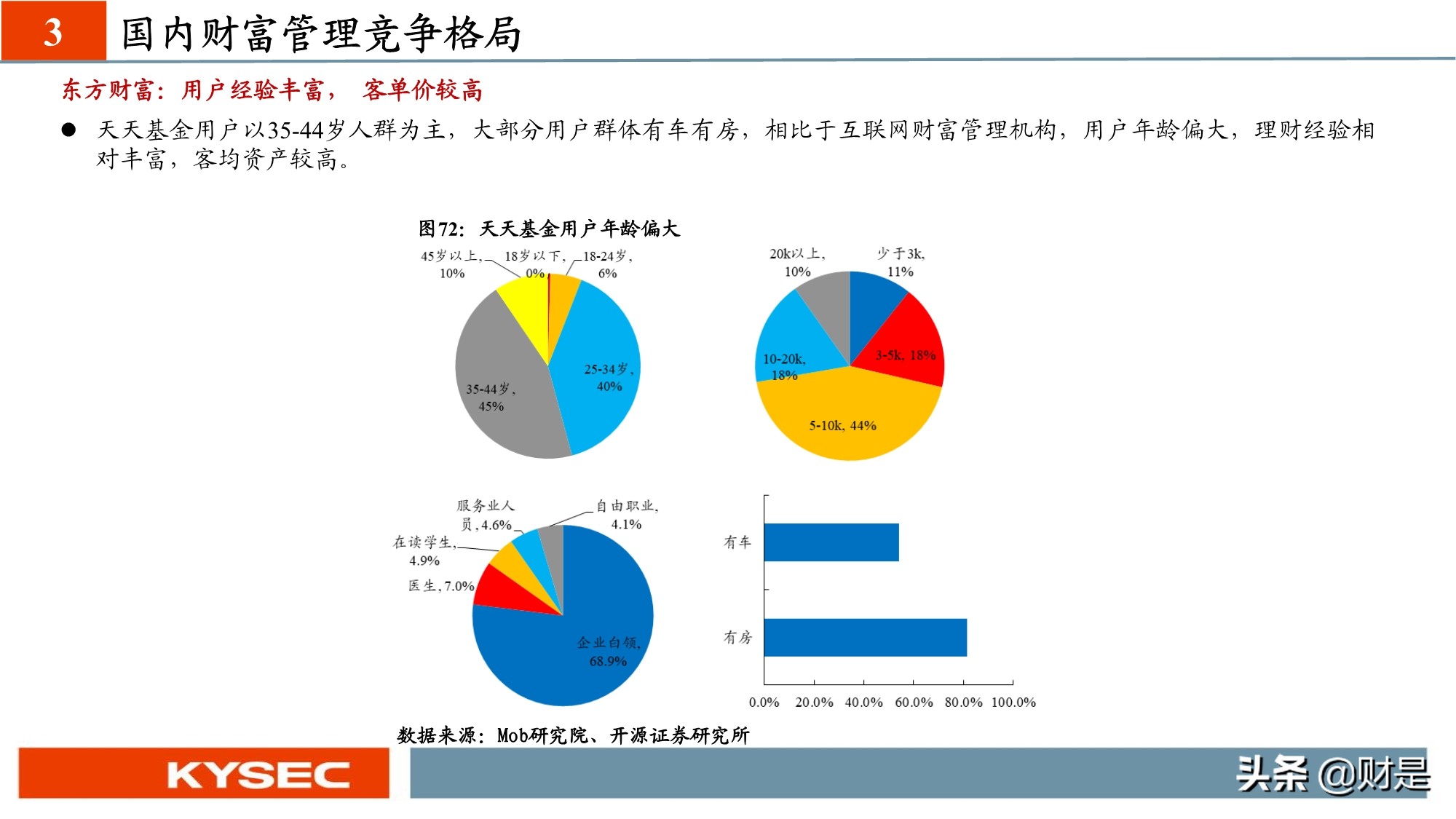 非银金融行业专题研究：从海外视角看我国财富管理发展路径
