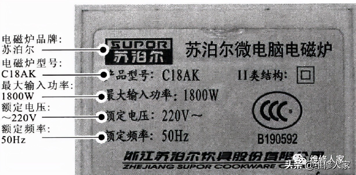Types and structure of induction cooker working principle iNEWS
