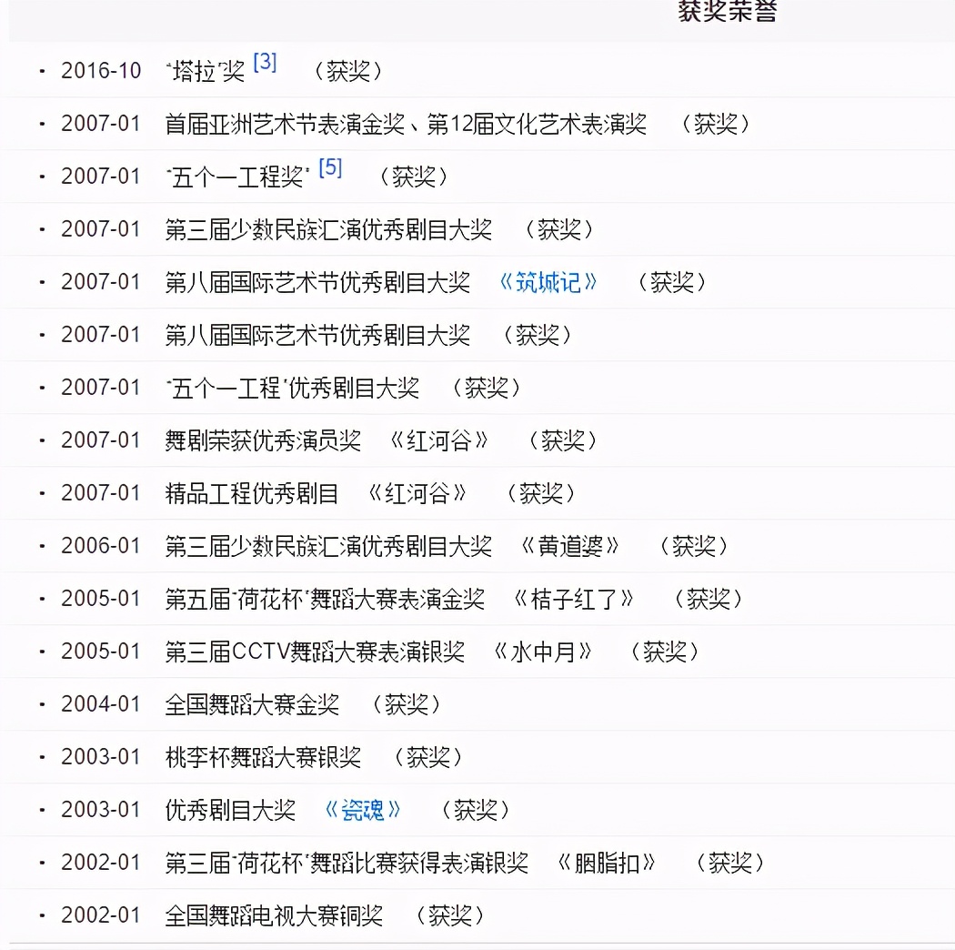 这是我见过最惨的“小三”，真有现世报？A角舞蹈演员成高位截瘫