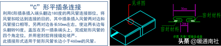 风管及支架阀件的加工制作与安装