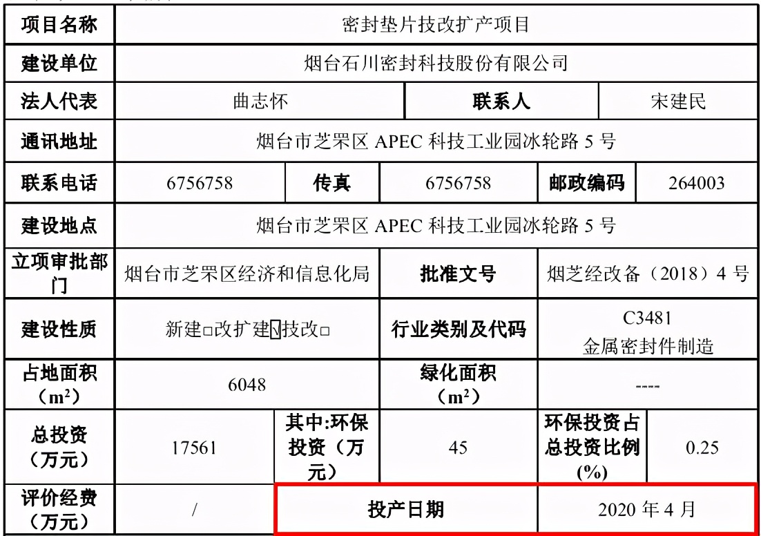 密封科技二次闯关终过会：溢价并购存疑，信披工作任重道远 公司 第7张