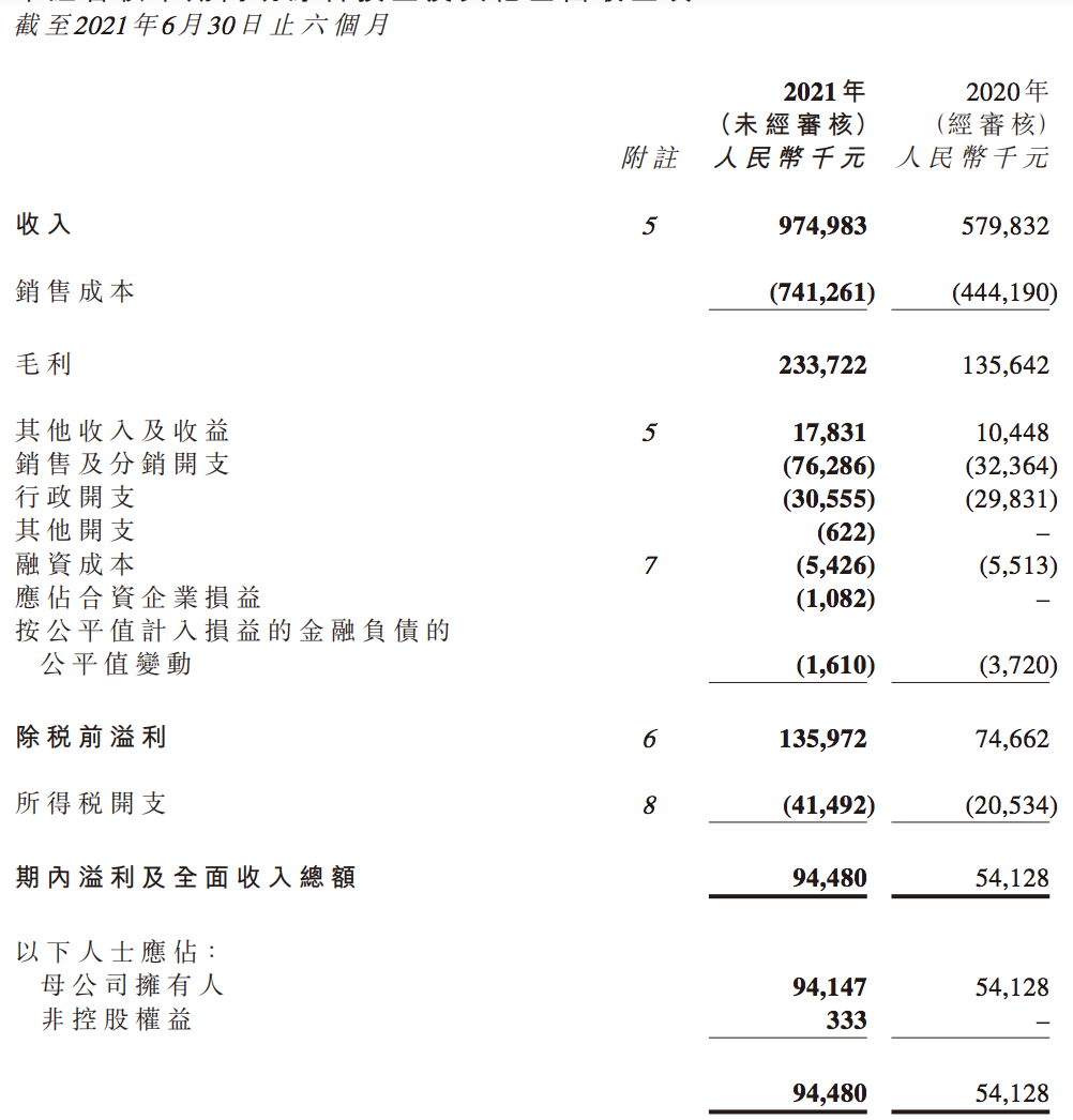 稻草熊娱乐屡创新低：股价与业绩背道而驰，刘小枫、爱奇艺等自缚