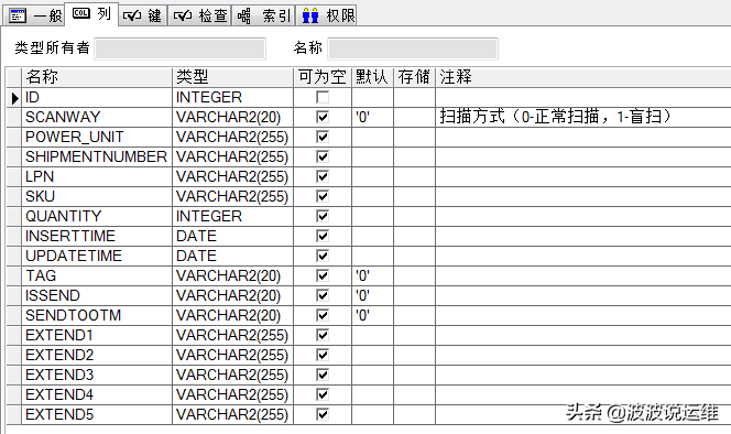 记一次生产环境存储过程优化的过程（42秒-->0.06秒）