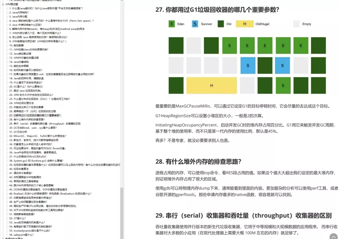 GitHub标星125k!阿里技术官用3个月总结出的24万字Java面试笔记