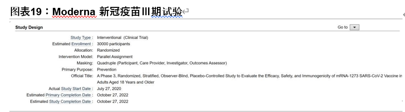 疫苗行业专题报告：一文读懂新冠疫苗全球竞赛