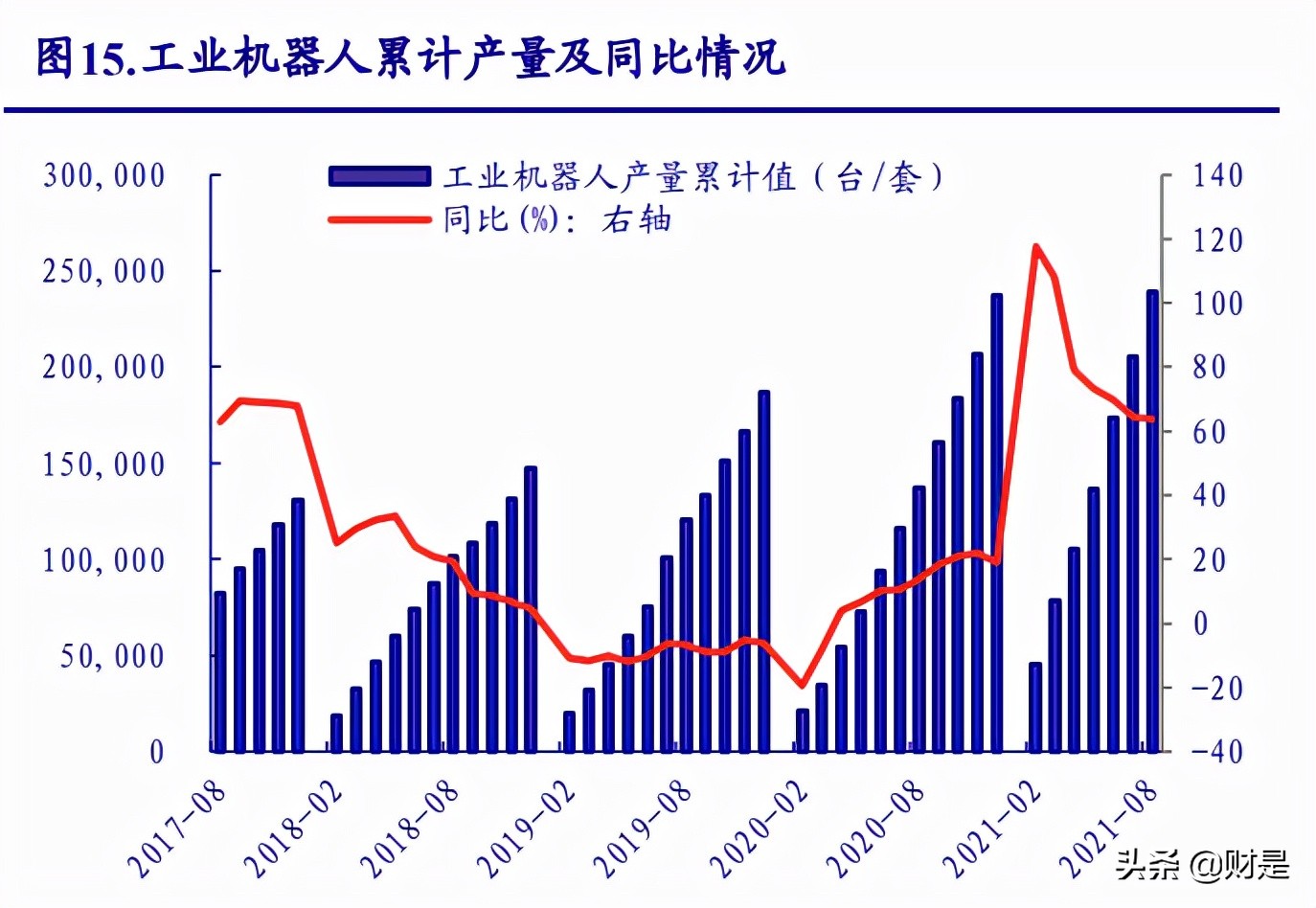 机械行业四季度策略报告：寻找“专精特新”隐形冠军