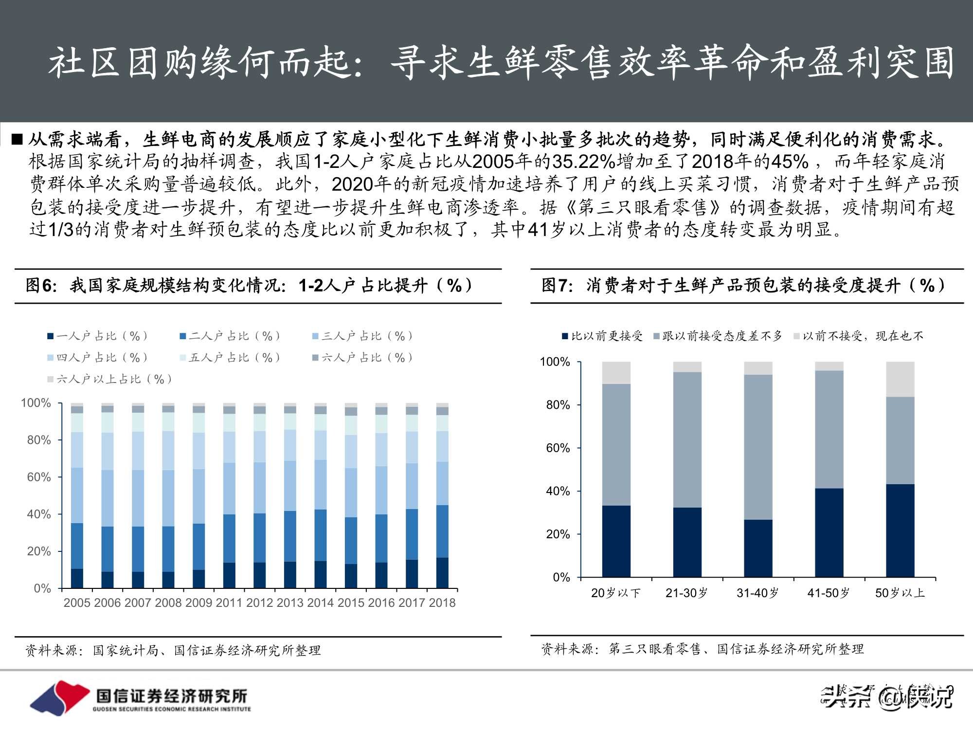 社区团购下沉市场效率革命开启，低价竞争后重视供应链价值