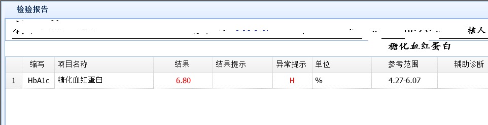 52岁女性为什么就出现这么严重的心脏病变