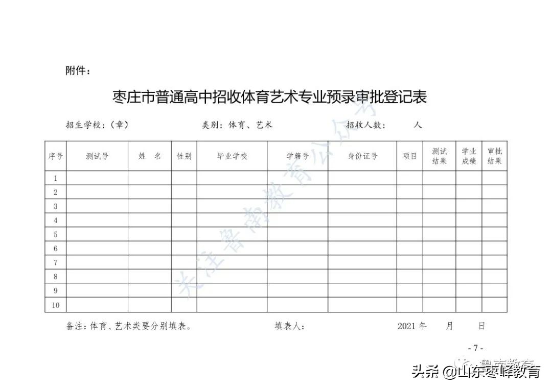 枣庄市2021年普通高中学校艺体专业生招生工作意见发布