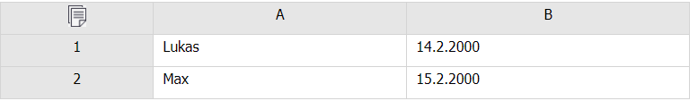 如何找出 Excel 中组内最大最小值所在行的其它列