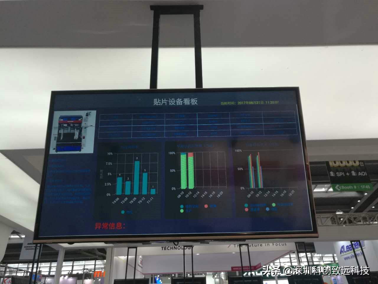 新型智能电子看板系统助力企业数字化车间和新制造